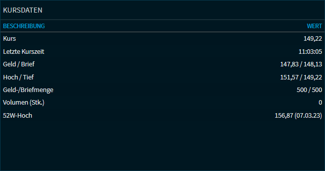 Compass_certificate_widget_price_data_V40_DE.png