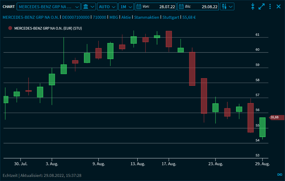 chart_candles_V24_DE.png