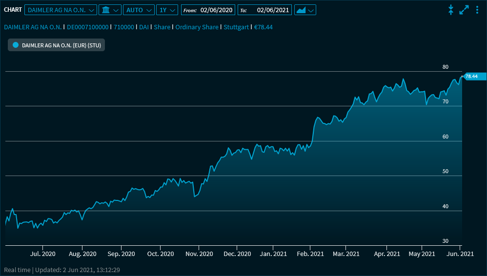 chart_mountain_V24_EN.png