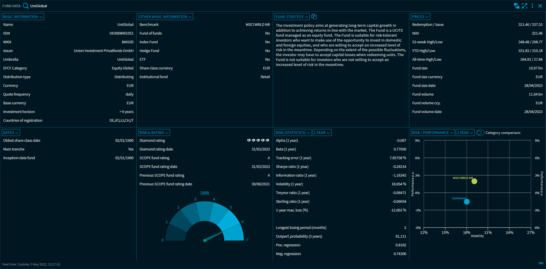 fund_data_V40_EN.png