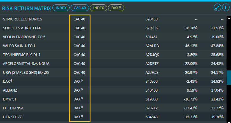 risk_matrix_table_view_2index_EN.png