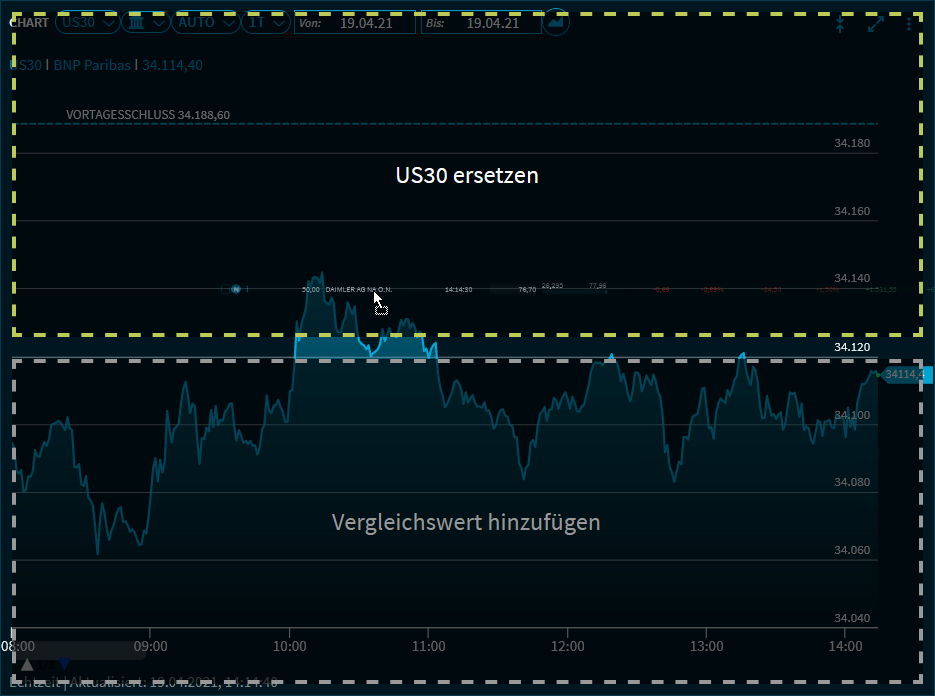 chart_dragdrop_V24_DE.png