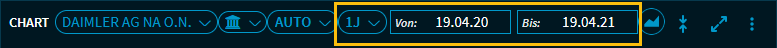 chart_select_time_V24_DE.png