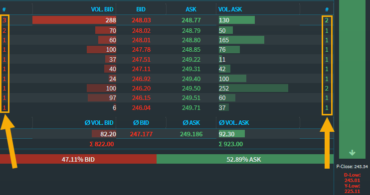 market_depth_visual_quote_2019_orderbook_orders_EN.png