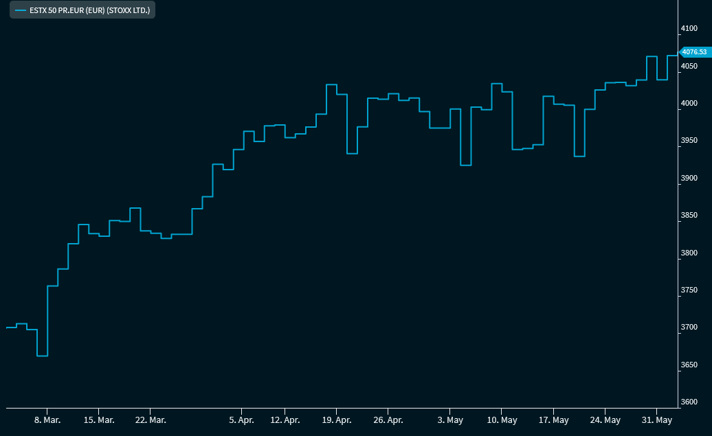chart_steps_V24_EN.png