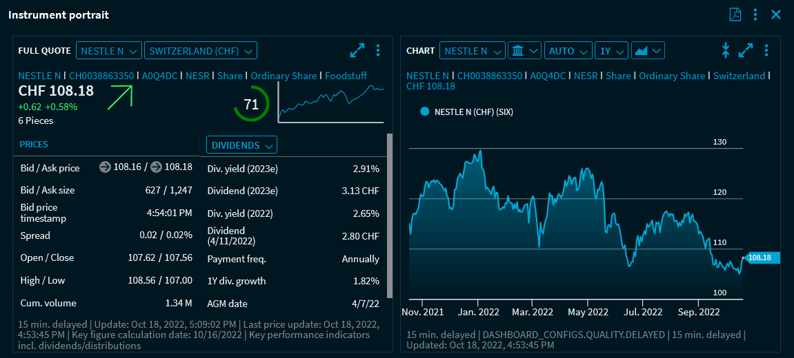 dashboard_overlay_example_4_result_V36_EN.png