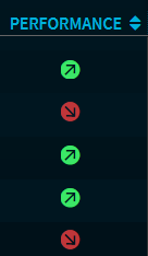 arbitrage_settings_performance_trendicon_DE.png
