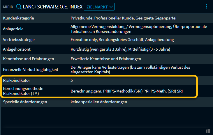 RN61_mifid1_risk_DE.png