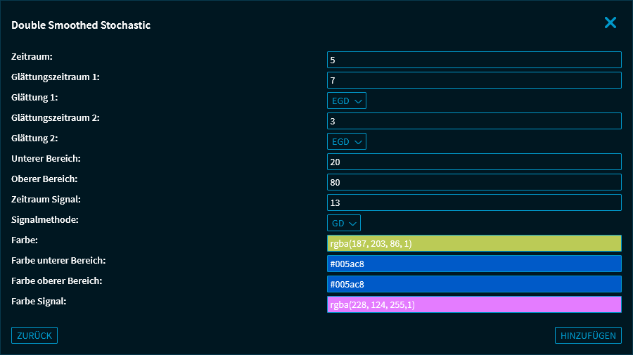 chartanalysis_indicator_dss_parameter_DE.png