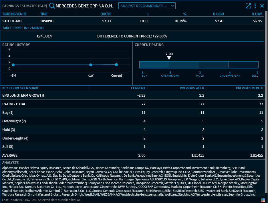 estimates3_V53_EN.png