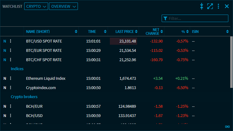 watchlist_topflops_V39_EN.png