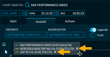 chartanalysis_delete_legend_entry_V39_DE.png
