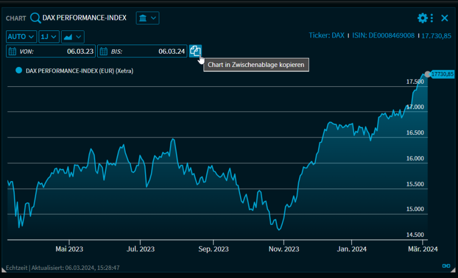 charts_Copy01_v48_DE.png
