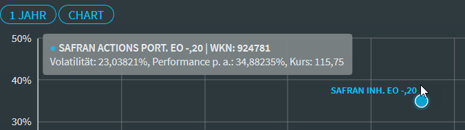 risk_matrix_chart_view_legend_DE.png