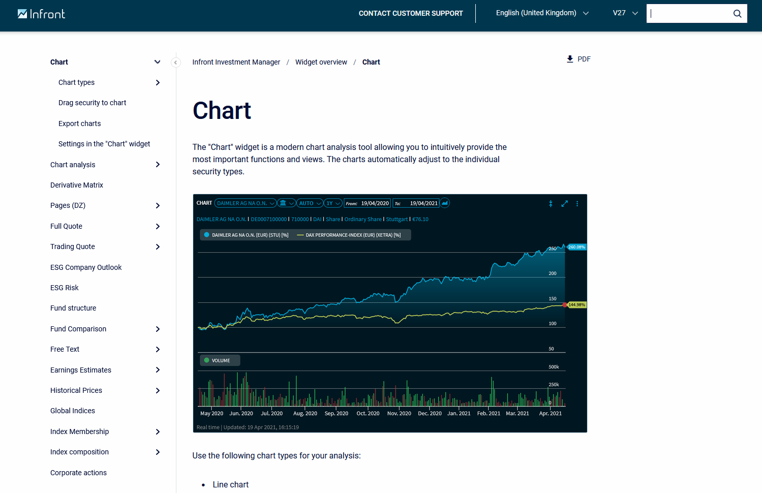 HC_open_widget_menu_chart_example_IM_EN.png