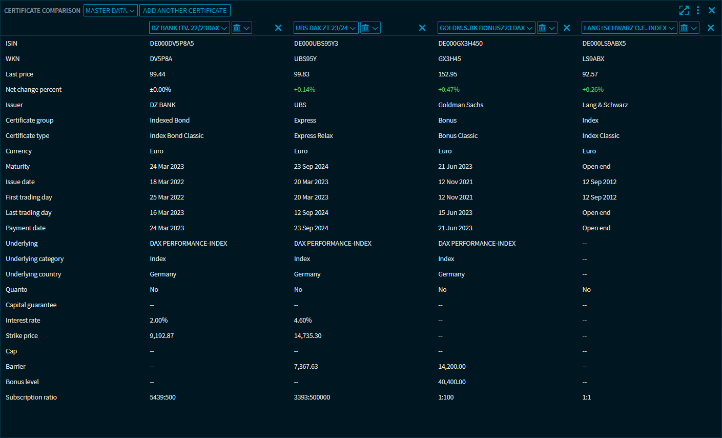 certificate_comparison_V39_EN.png