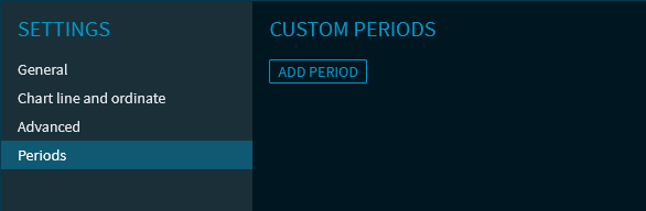 chart_settings_periods_V25_EN.png