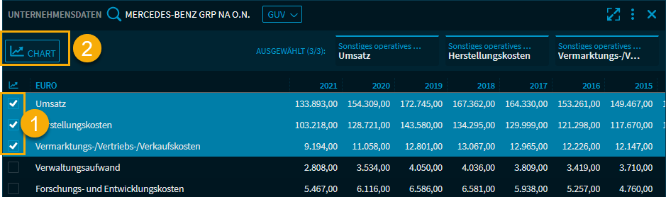financial_data_charts1_V29_DE.png