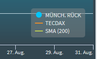 chart_legend_DE.png
