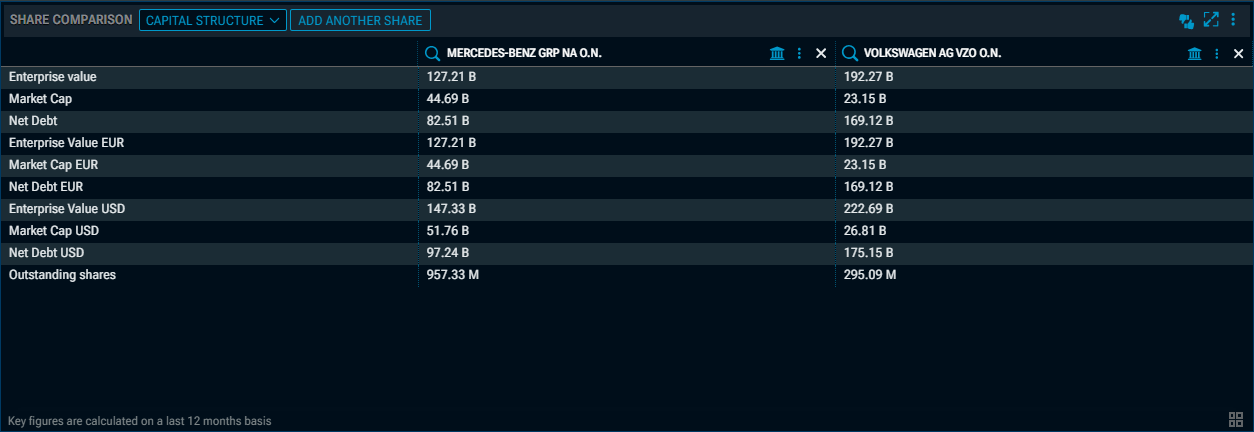 RN68_share_comp_view_capital_EN.png