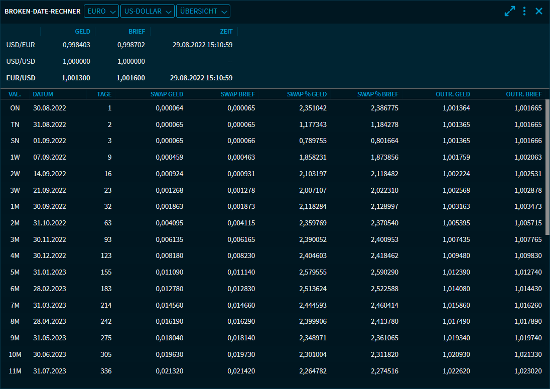 broken_date_calculator_DE.png