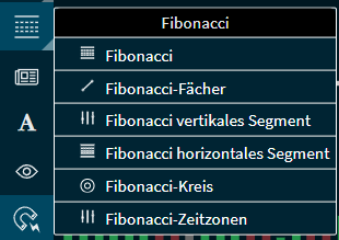 chartanalysis_button_fibonacci_drawings_menu_V29_DE.png