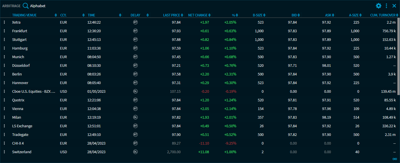 arbitrage_list_V39_EN.png
