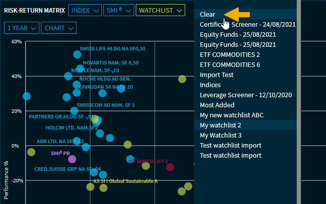 risk_matrix_delete_list_V34_EN.png