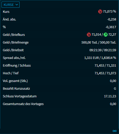 bond_data_prices_V46_DE.png