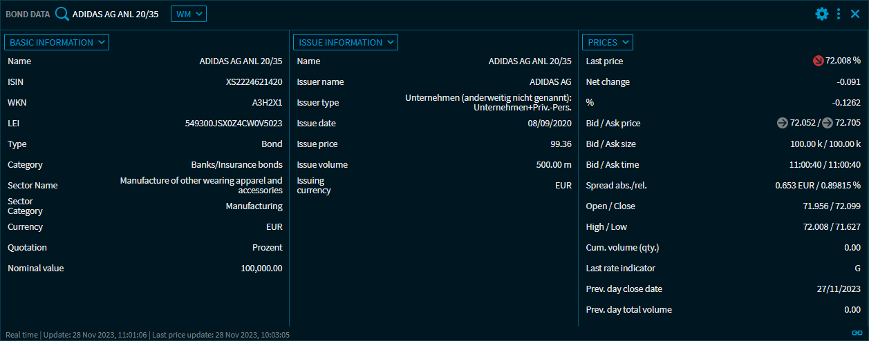 bond_data_V46_EN.png