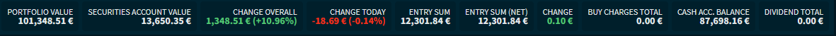 portfolio_sum_all_V35_EN.png