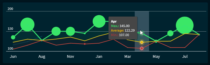 analysts_popup_prices_EN.png