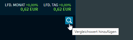 assetmax_p_chart_benchmark_icon_DE.png
