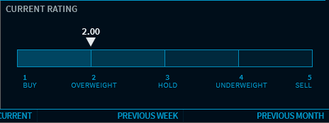 estimates_analysis_chart_actual_V53_EN.png