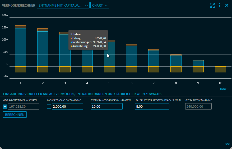asset_calc_scenario3_V39_DE.png