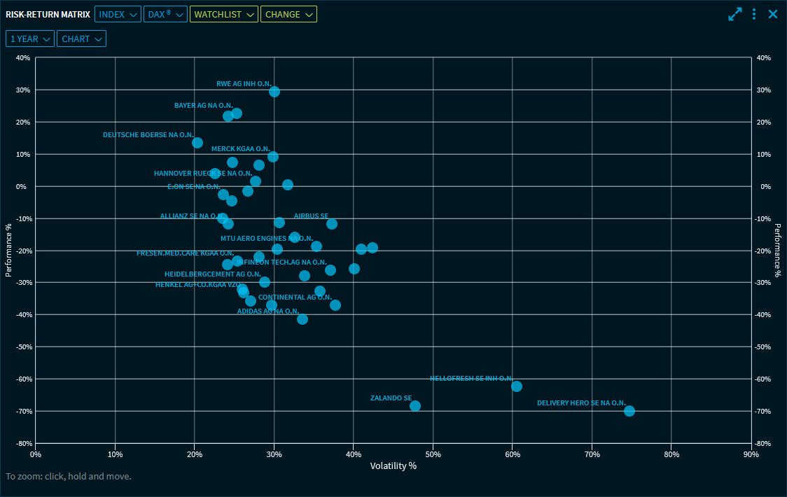 risk_matrix_V34_EN.png