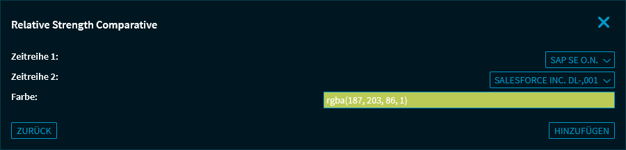 chartanalysis_indicator_example_rsi_rsc1_DE.png
