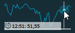 full_quote_chart_DE.png