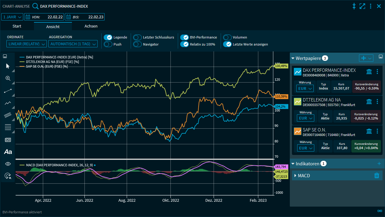 chart_analysis_grid_V39_DE.png