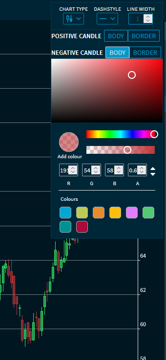 ta_candlestick_clolors_v48_EN.png