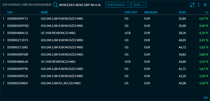 top_derivatives_V39_DE.png