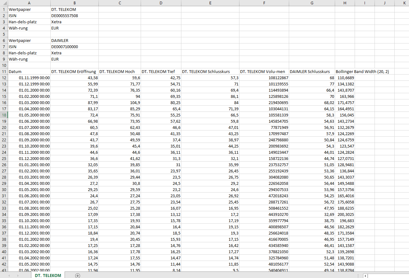 chart_analysis_csv_export_DE.png