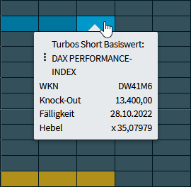 knockout_map_info_DE.png