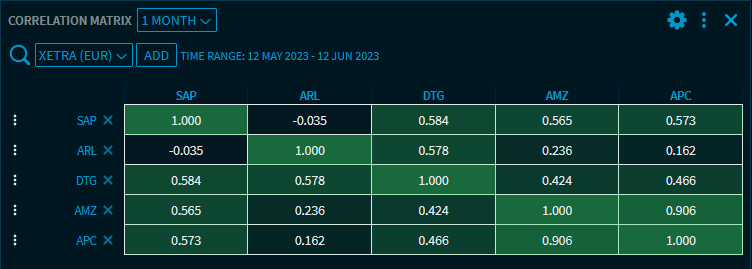 correlation_matrix_1_V39_EN.png