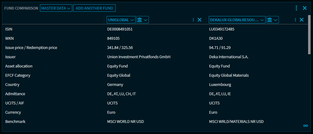 funds_comparison_V41_EN.png