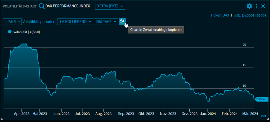 charts_Copy04_v48_DE.png