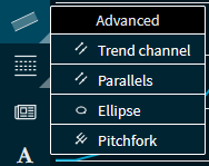 chartanalysis_button_extended_drawings_menu_V29_EN.png