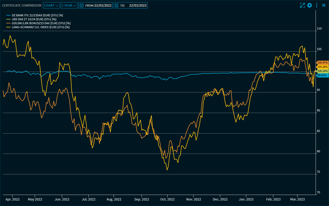 certificates_comparison_chart_V39_EN.png