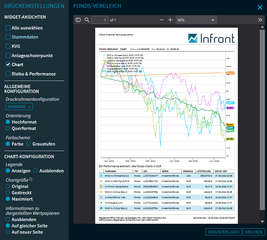 widget_chart_print_DE.png