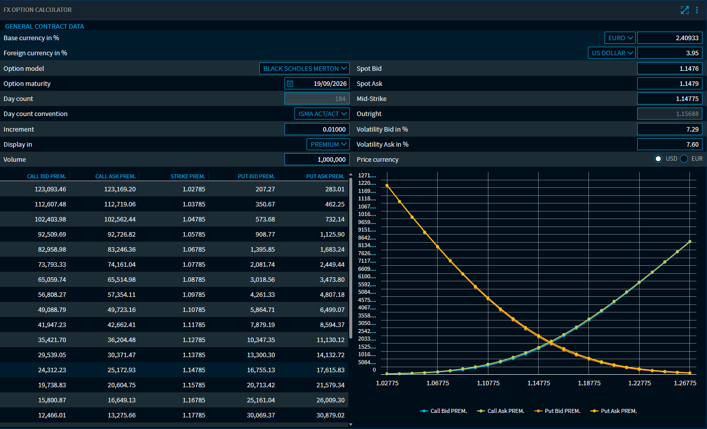 fx_options_calc_V64_EN.png